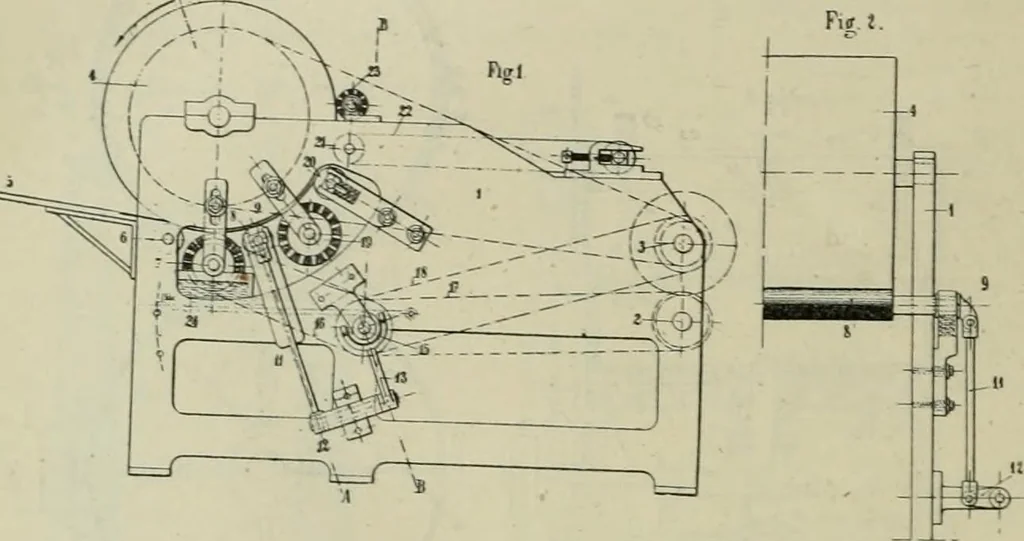 An illustration from Revue générale des mati`eres colorantes et des industries qui s'y rattachent, 1908, leaf 69