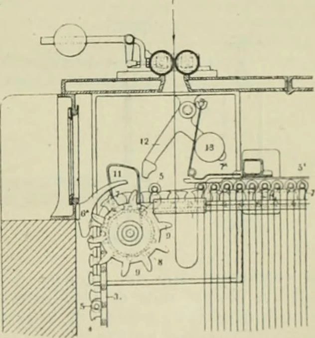 An illustration from Revue générale des mati`eres colorantes et des industries qui s'y rattachent, 1908, leaf 72