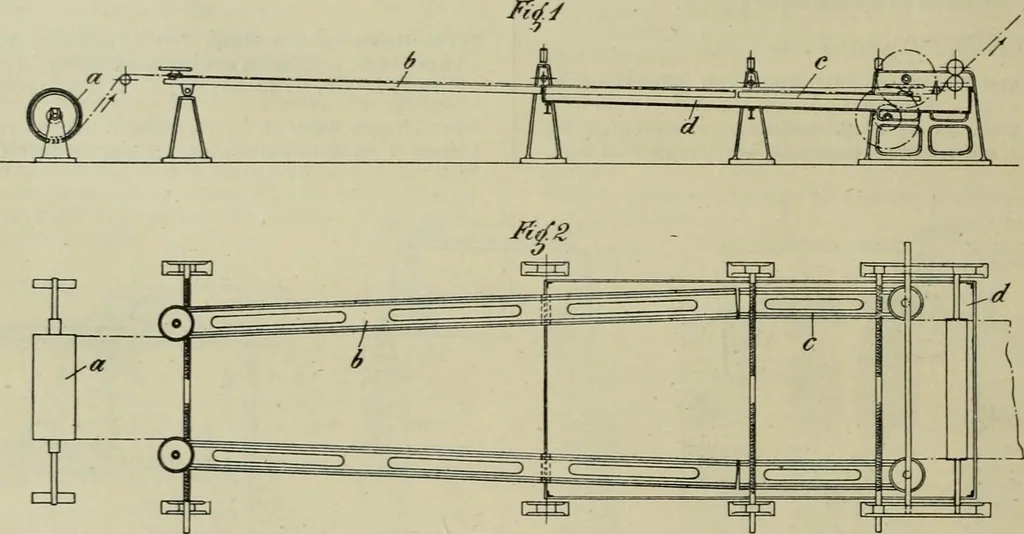 An illustration from Revue générale des mati`eres colorantes et des industries qui s'y rattachent, 1908, leaf 73