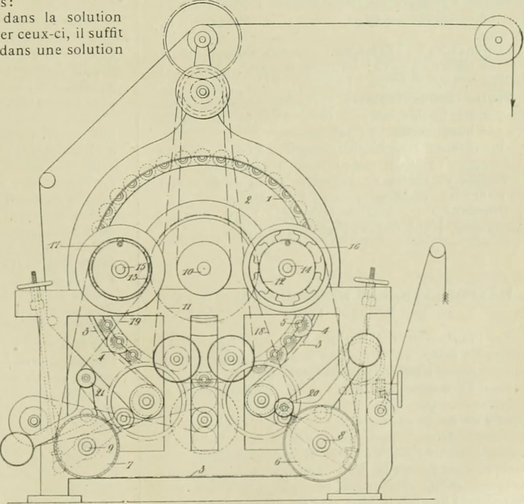 An illustration from Revue générale des mati`eres colorantes et des industries qui s'y rattachent, 1908, leaf 74