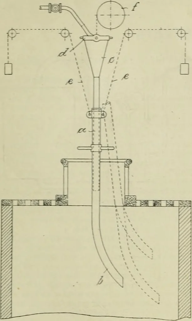 An illustration from Revue générale des matières colorantes et de leurs applications aux textiles, 1908, leaf 111