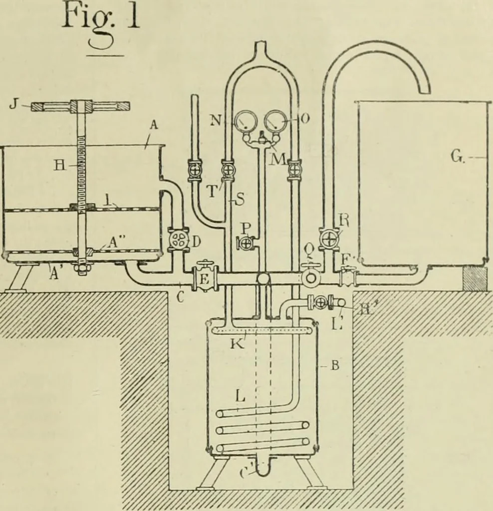 An illustration from Revue générale des matières colorantes et de leurs applications aux textiles, 1908, leaf 112