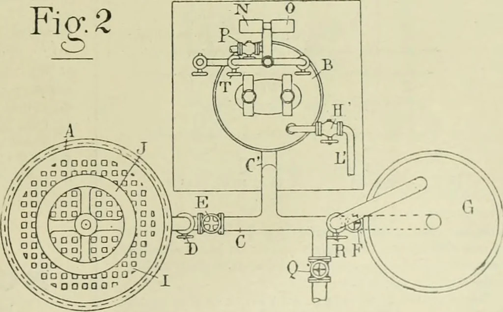 An illustration from Revue générale des matières colorantes et de leurs applications aux textiles, 1908, leaf 112
