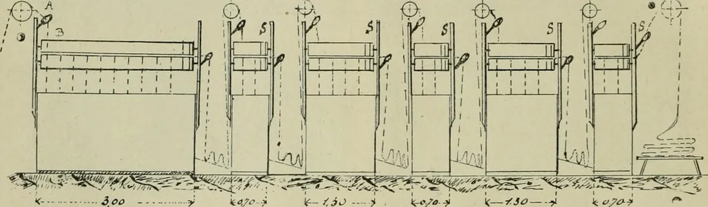 An illustration from Revue générale des matières colorantes et de leurs applications aux textiles, 1908, leaf 17