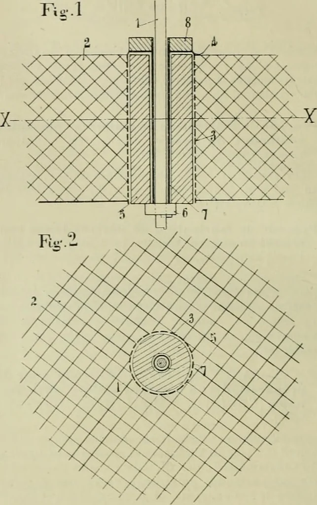 An illustration from Revue générale des matières colorantes et de leurs applications aux textiles, 1908, leaf 215