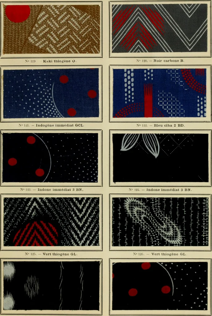 An illustration from Revue générale des matières colorantes et de leurs applications aux textiles, 1908, leaf 254
