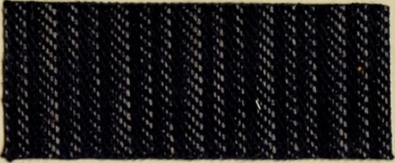 An illustration from Revue générale des matières colorantes et de leurs applications aux textiles, 1908, leaf 264