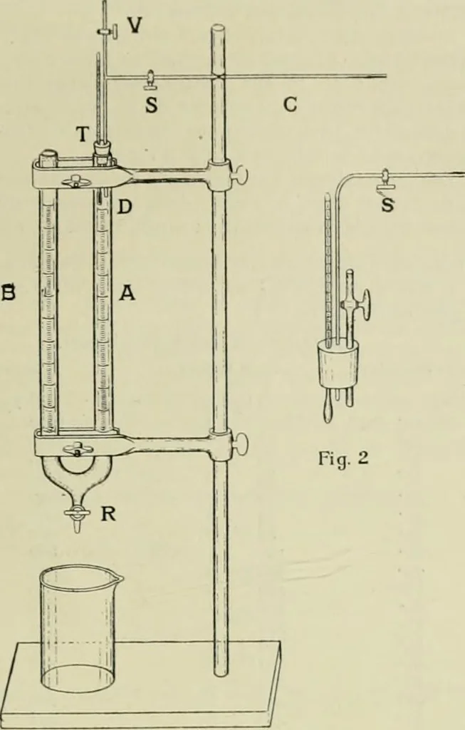 An illustration from Revue générale des matières colorantes et de leurs applications aux textiles, 1908, leaf 312
