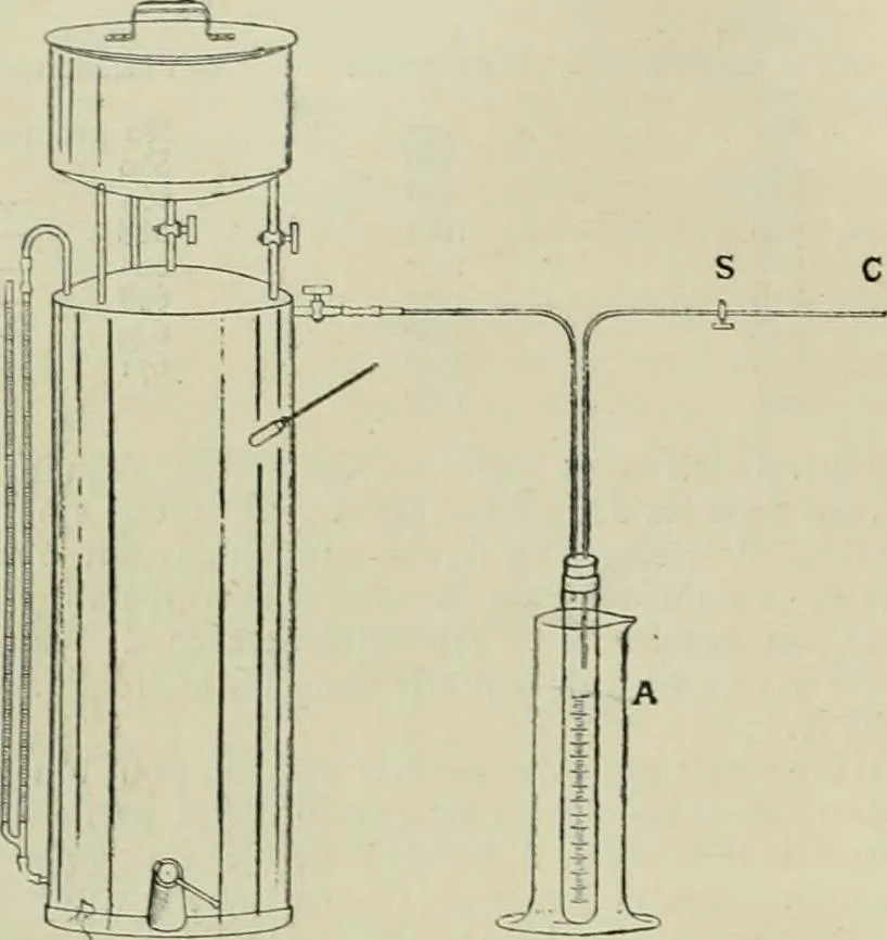 An illustration from Revue générale des matières colorantes et de leurs applications aux textiles, 1908, leaf 313