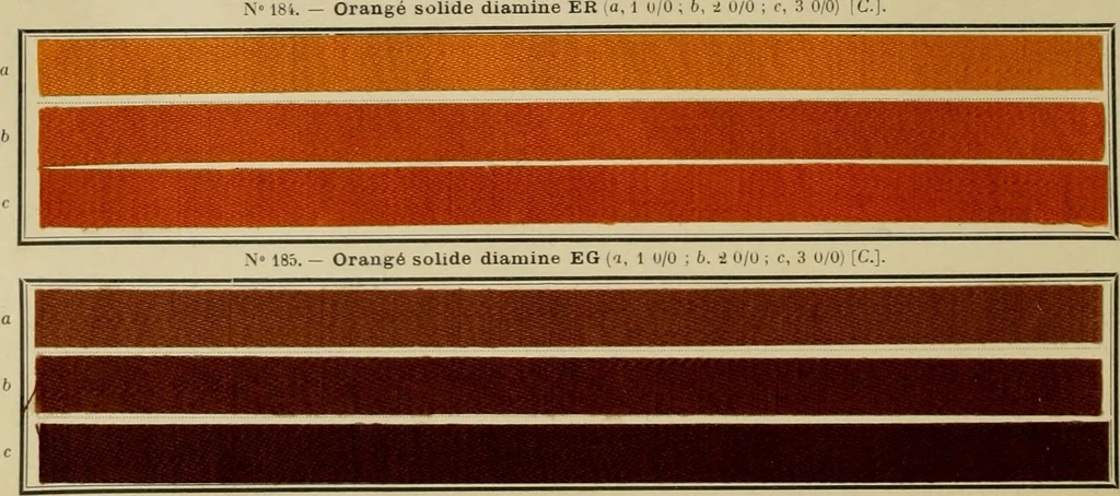 An illustration from Revue générale des matières colorantes et de leurs applications aux textiles, 1908, leaf 379