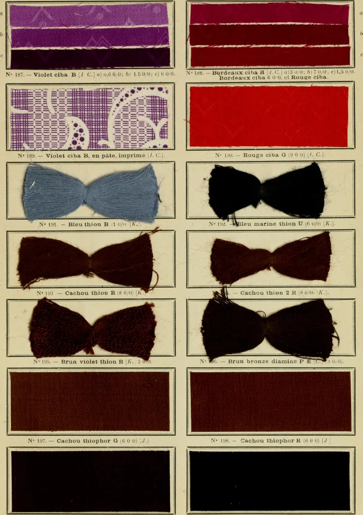 An illustration from Revue générale des matières colorantes et de leurs applications aux textiles, 1908, leaf 414