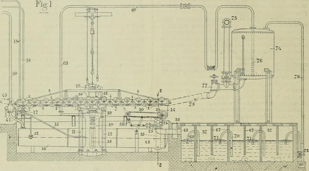 An illustration from Revue générale des matières colorantes et de leurs applications aux textiles, 1908, leaf 419