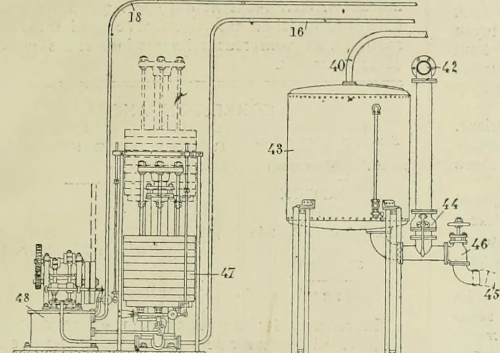 An illustration from Revue générale des matières colorantes et de leurs applications aux textiles, 1908, leaf 420