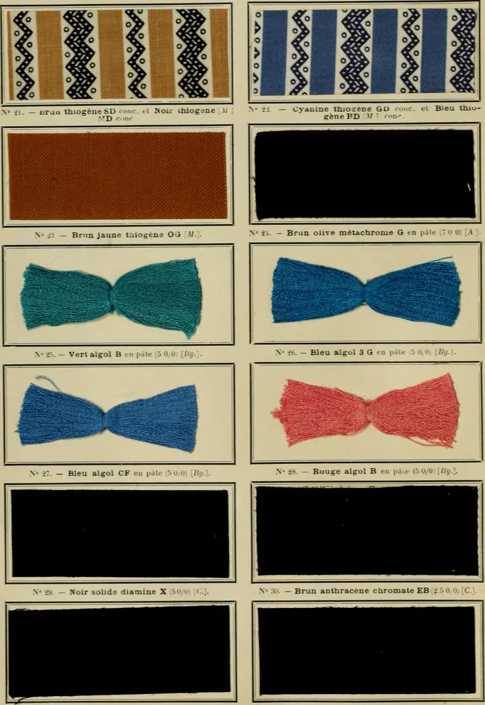 An illustration from Revue générale des matières colorantes et de leurs applications aux textiles, 1908, leaf 65