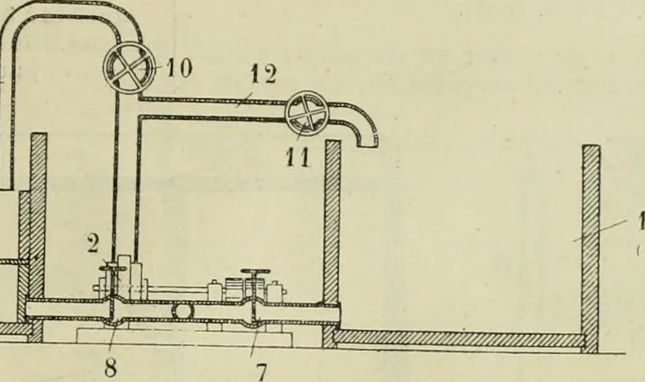 An illustration from Revue générale des matières colorantes et de leurs applications aux textiles, 1908, leaf 72