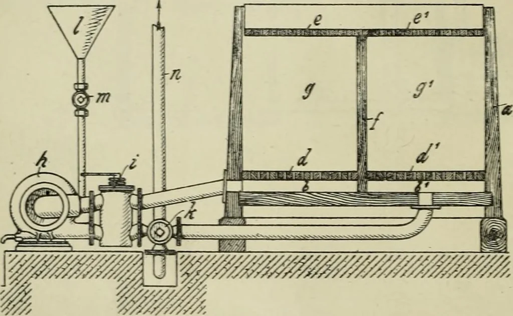 An illustration from Revue générale des matières colorantes et de leurs applications aux textiles, 1908, leaf 73