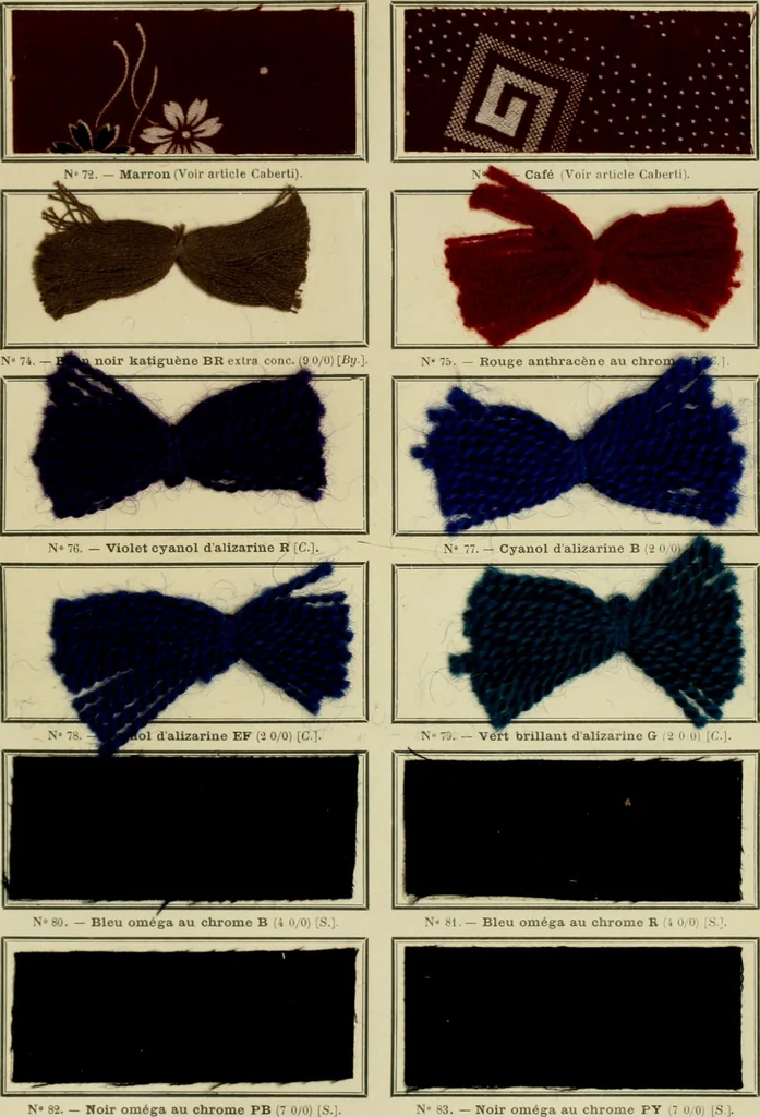 An illustration from Revue générale des matières colorantes et de leurs applications aux textiles, 1908, leaf 184