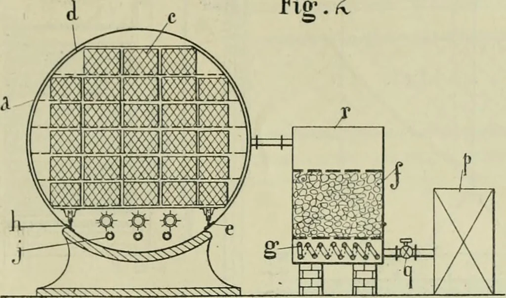 An illustration from Revue générale des matières colorantes et de leurs applications aux textiles, 1908, leaf 242