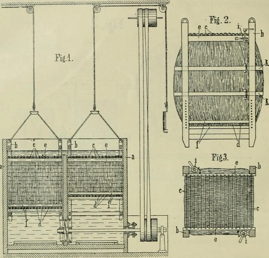 An illustration from Revue générale des matières colorantes et de leurs applications aux textiles, 1908, leaf 243