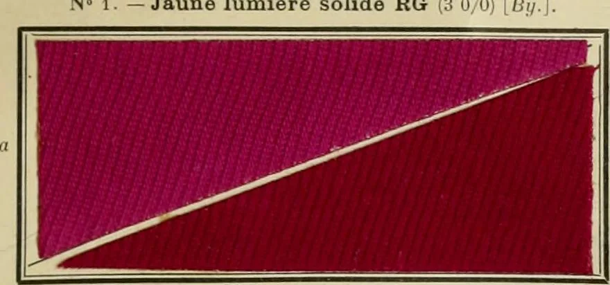An illustration from Revue générale des matières colorantes et de leurs applications aux textiles, 1908, leaf 26