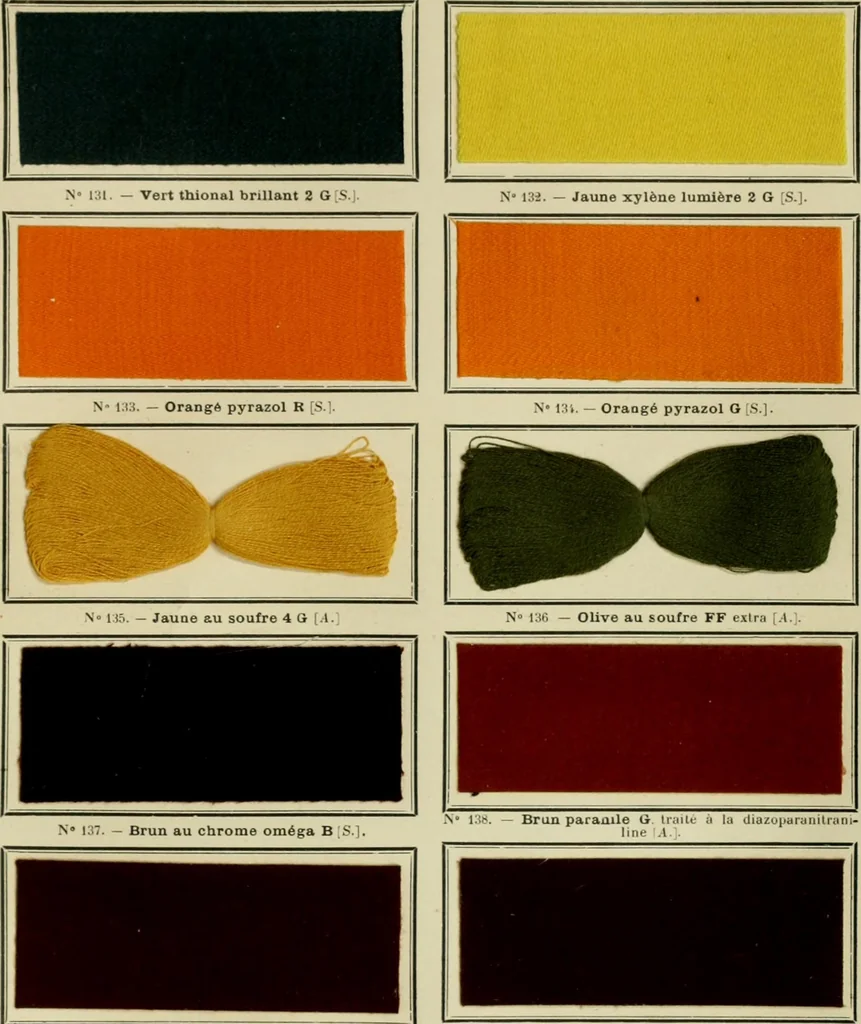 An illustration from Revue générale des matières colorantes et de leurs applications aux textiles, 1908, leaf 342