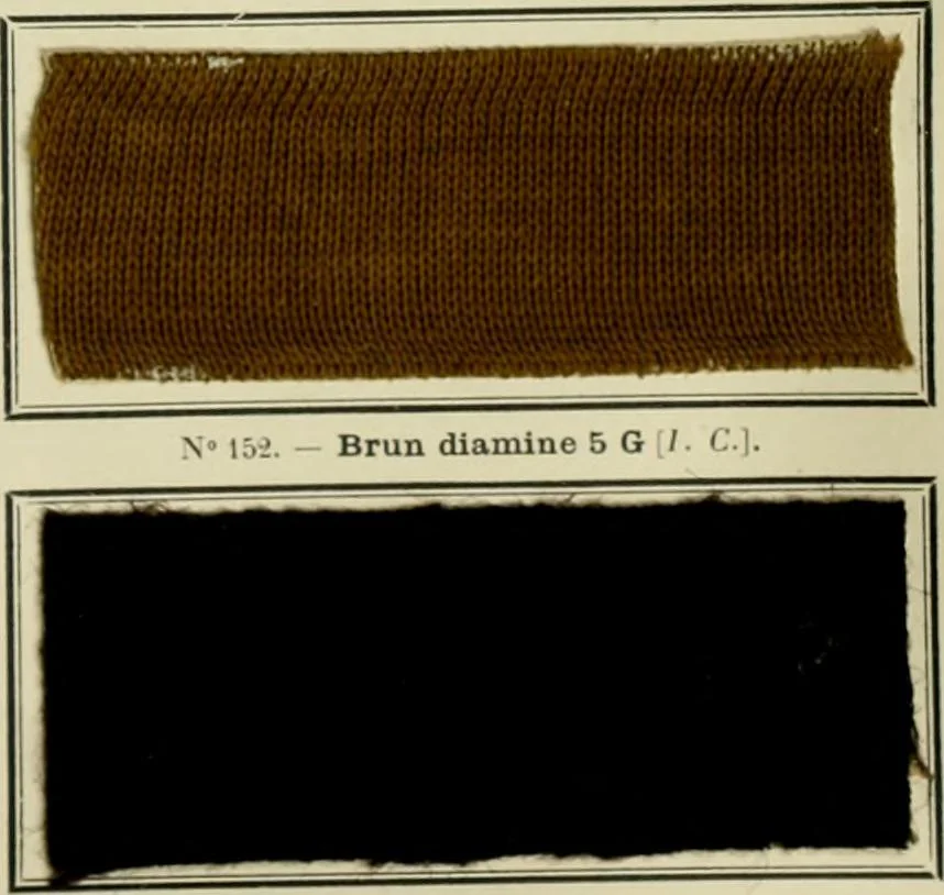 An illustration from Revue générale des matières colorantes et de leurs applications aux textiles, 1908, leaf 346