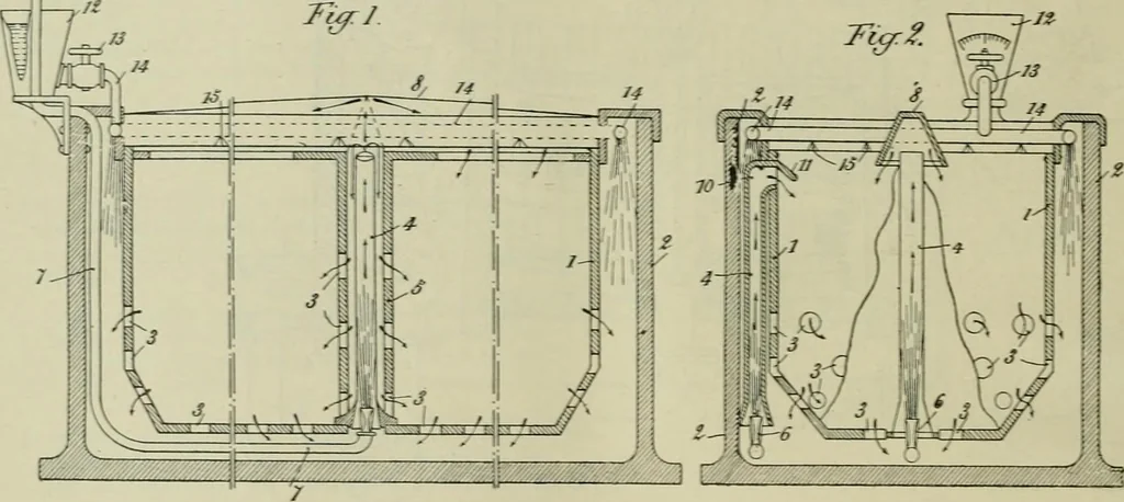 An illustration from Revue générale des matières colorantes et de leurs applications aux textiles, 1908, leaf 381