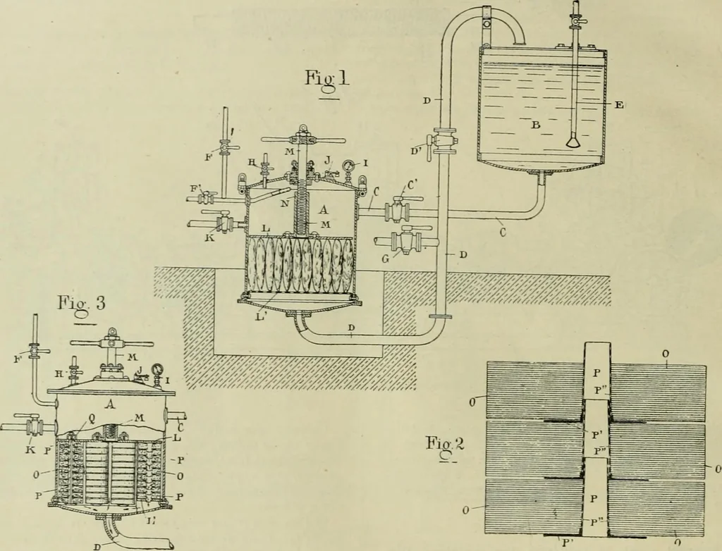 An illustration from Revue générale des matières colorantes et de leurs applications aux textiles, 1908, leaf 383