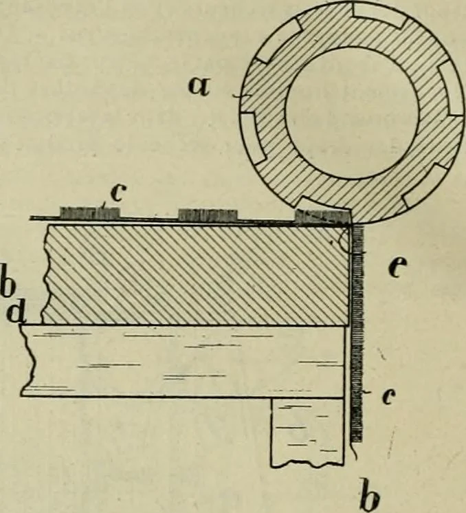 An illustration from Revue générale des matières colorantes et de leurs applications aux textiles, 1908, leaf 389