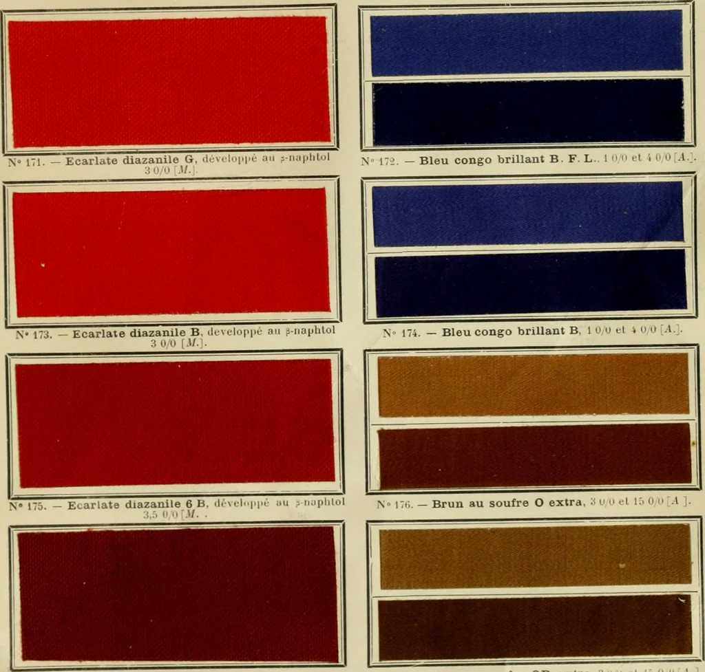 An illustration from Revue générale des matières colorantes et de leurs applications aux textiles, 1908, leaf 410