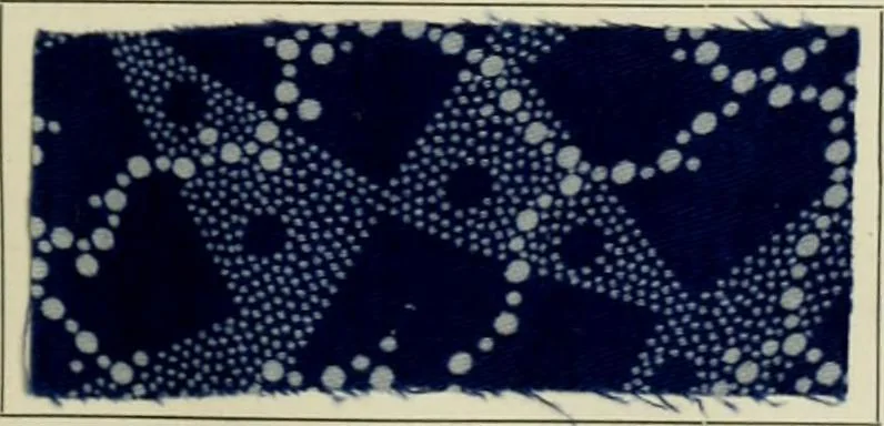 An illustration from Revue générale des matières colorantes et de leurs applications aux textiles, 1908, leaf 42