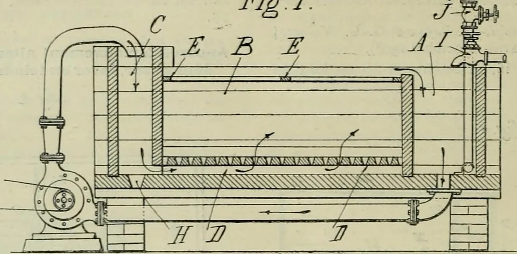 An illustration from Revue générale des matières colorantes et de leurs applications aux textiles, 1908, leaf 69