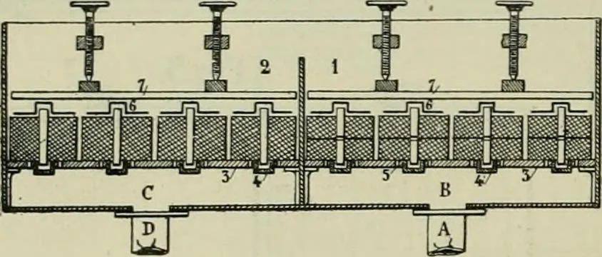 An illustration from Revue générale des matières colorantes et de leurs applications aux textiles, 1908, leaf 73