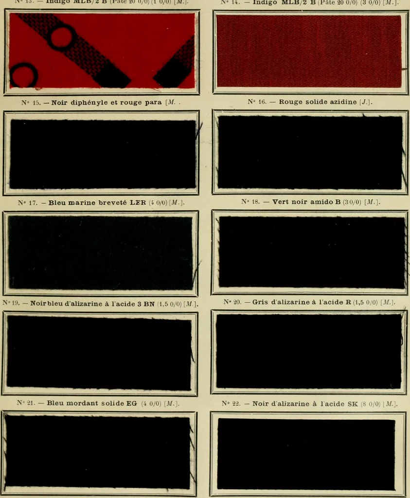 An illustration from Revue générale des matières colorantes et de leurs applications aux textiles, 1908, leaf 78