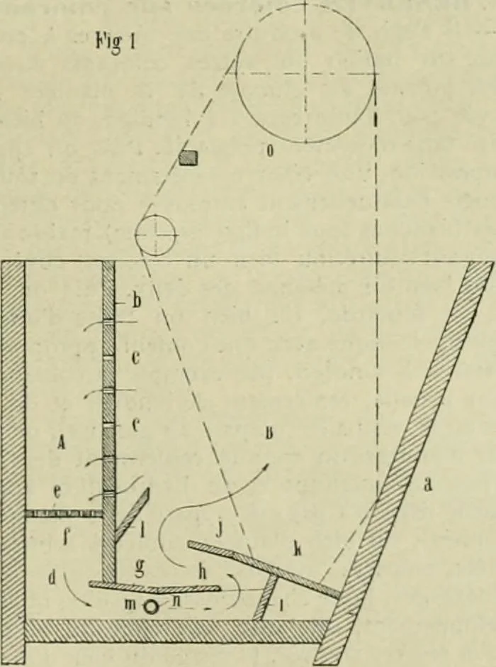 An illustration from Revue générale des matières colorantes et de leurs applications aux textiles, 1908, leaf 100