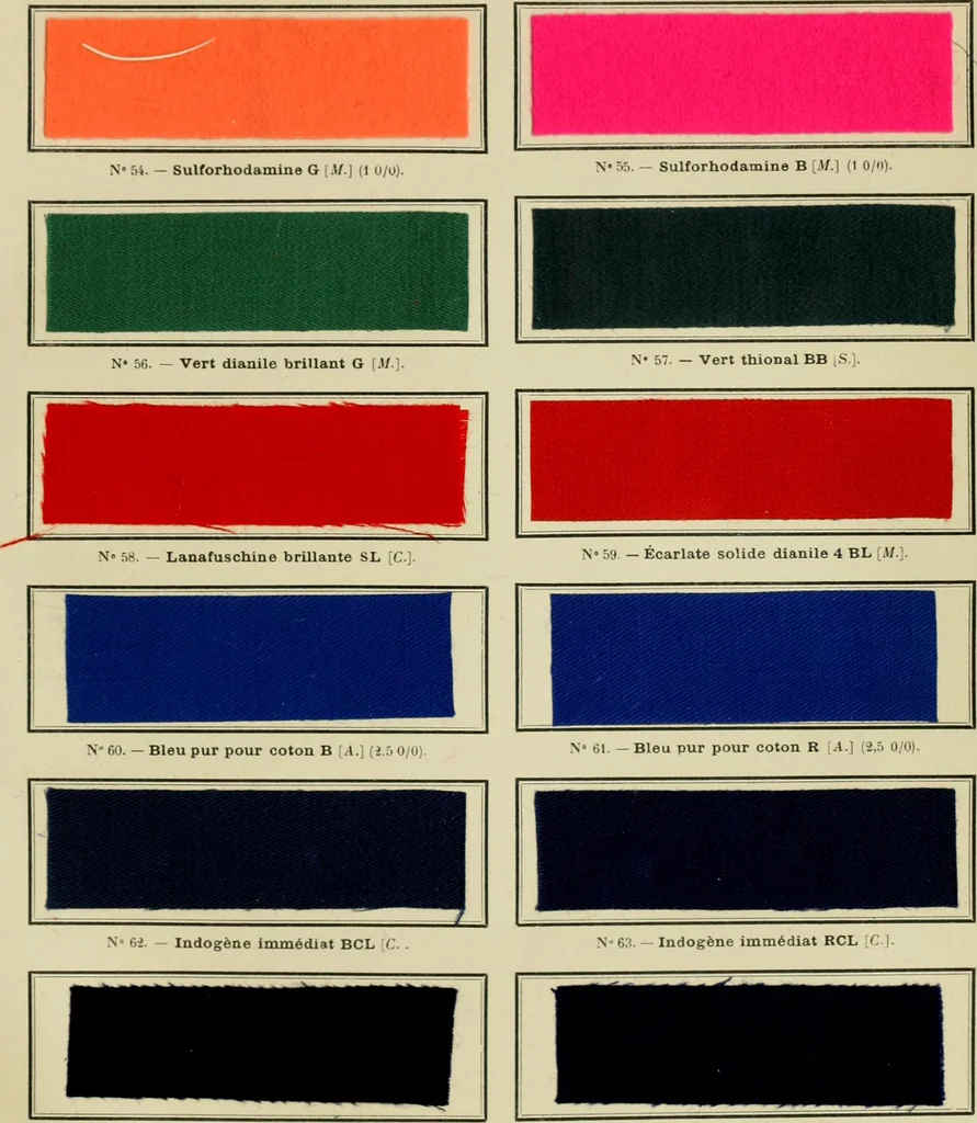 An illustration from Revue générale des matières colorantes et de leurs applications aux textiles, 1908, leaf 122