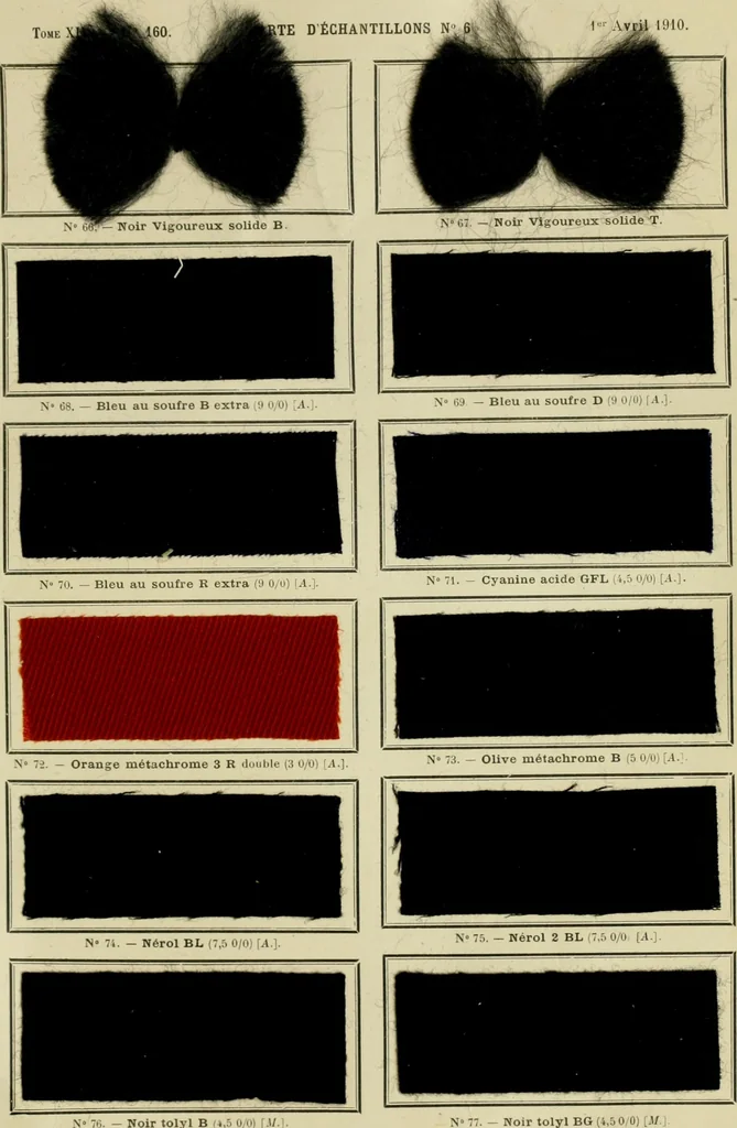 An illustration from Revue générale des matières colorantes et de leurs applications aux textiles, 1908, leaf 130