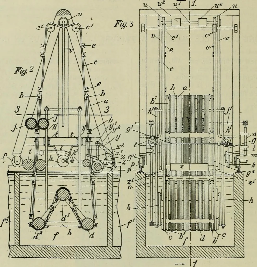 An illustration from Revue générale des matières colorantes et de leurs applications aux textiles, 1908, leaf 149