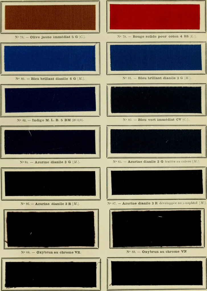 An illustration from Revue générale des matières colorantes et de leurs applications aux textiles, 1908, leaf 160