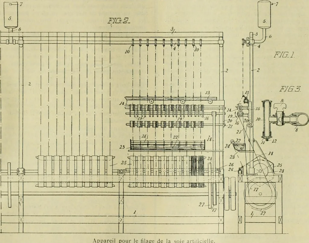 An illustration from Revue générale des matières colorantes et de leurs applications aux textiles, 1908, leaf 238