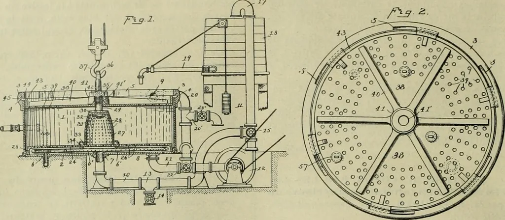 An illustration from Revue générale des matières colorantes et de leurs applications aux textiles, 1908, leaf 243