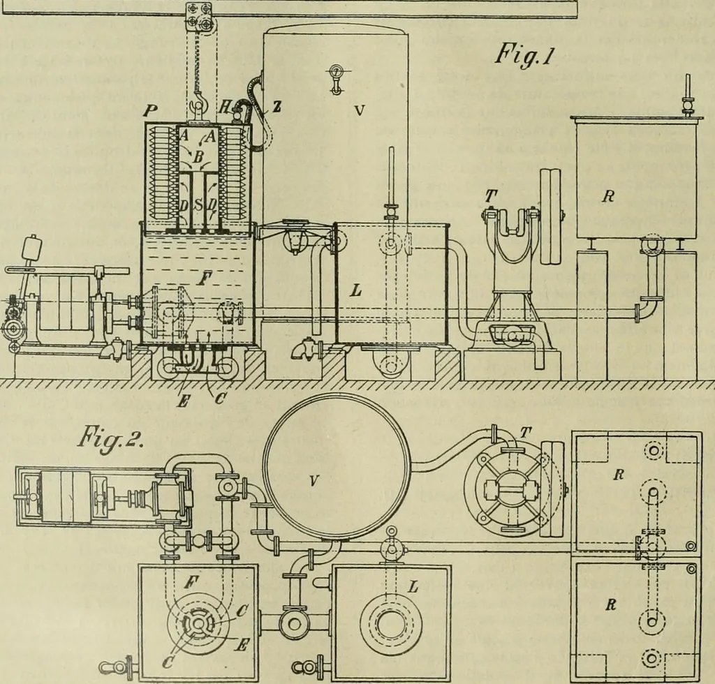 An illustration from Revue générale des matières colorantes et de leurs applications aux textiles, 1908, leaf 243