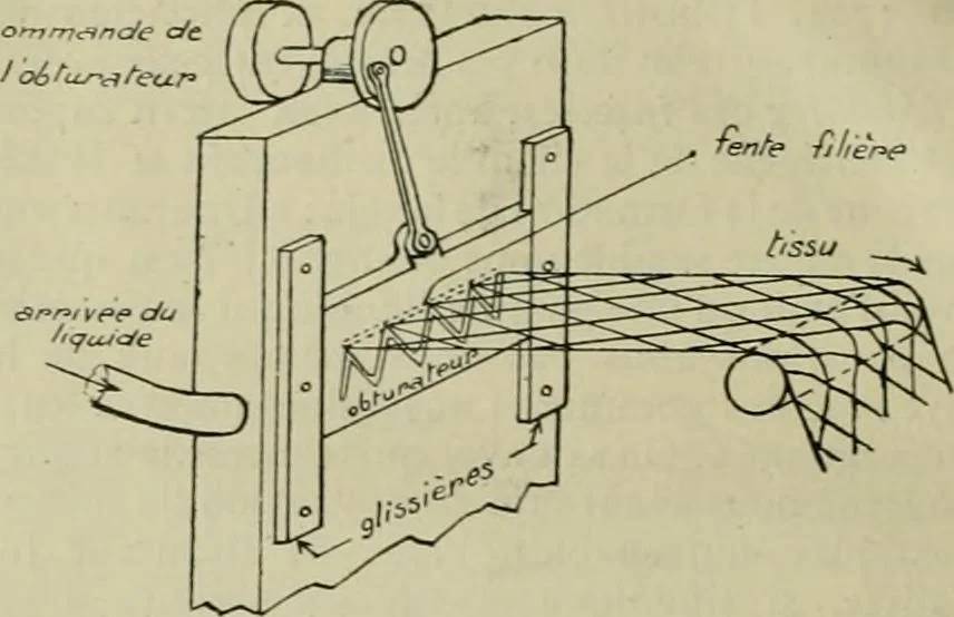 An illustration from Revue générale des matières colorantes et de leurs applications aux textiles, 1908, leaf 25