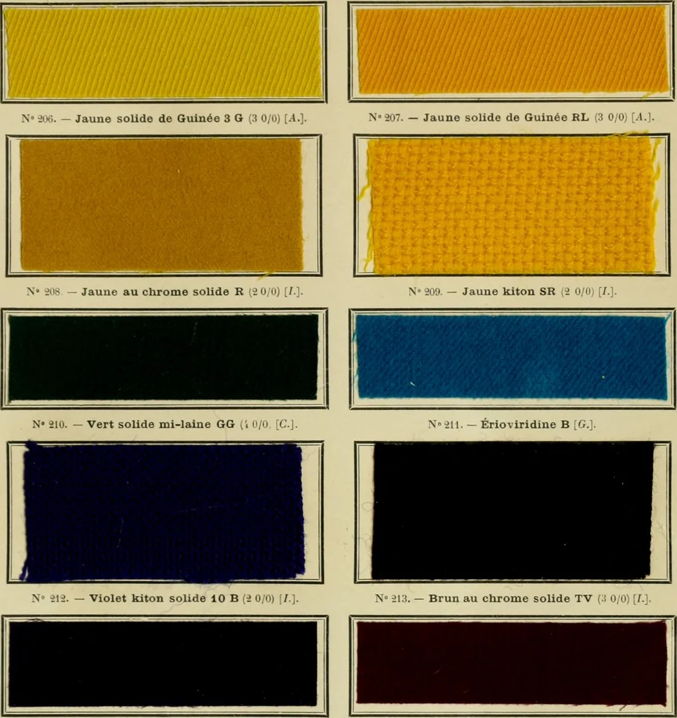 An illustration from Revue générale des matières colorantes et de leurs applications aux textiles, 1908, leaf 330
