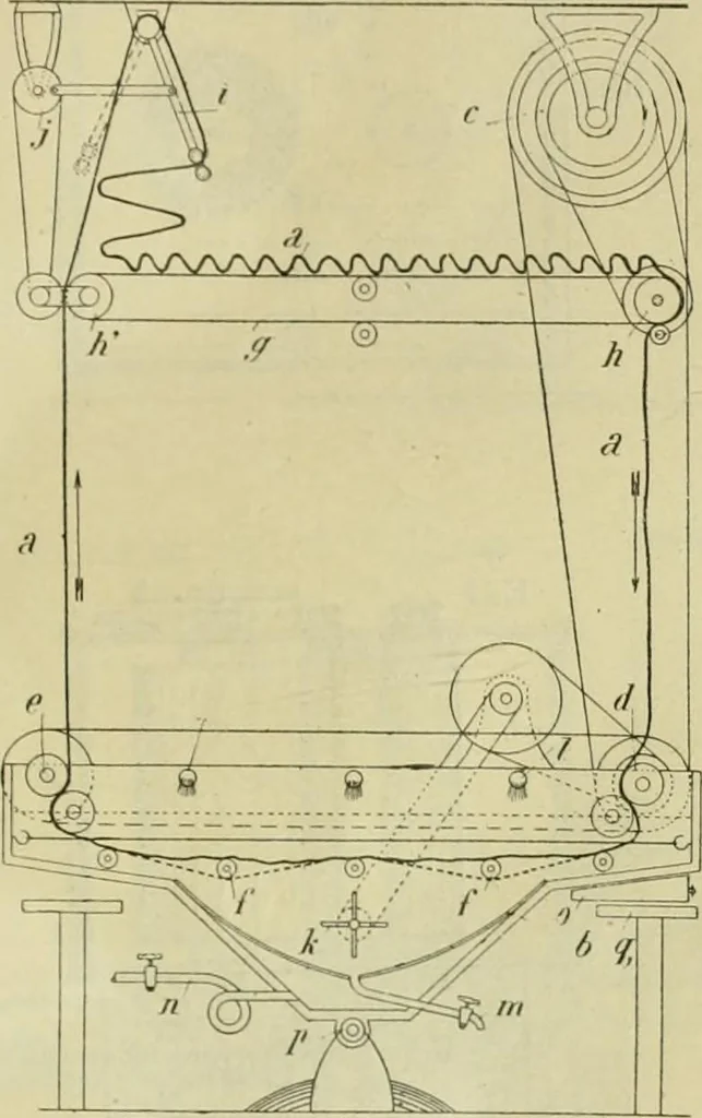 An illustration from Revue générale des matières colorantes et de leurs applications aux textiles, 1908, leaf 332