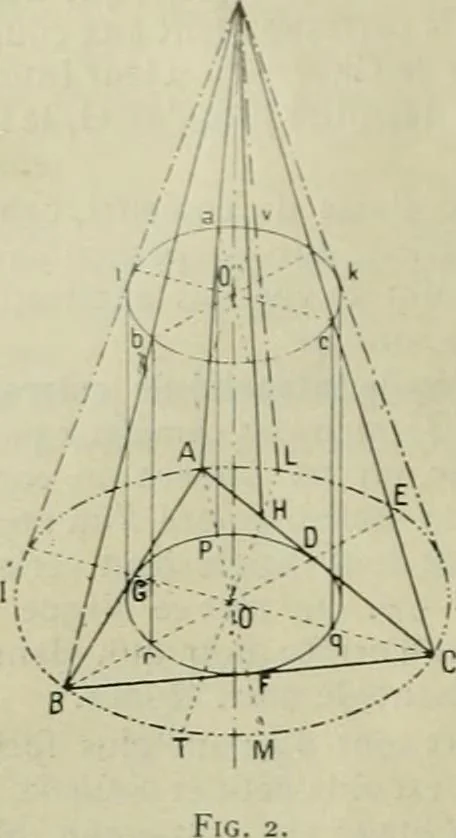 An illustration from Revue générale des matières colorantes et de leurs applications aux textiles, 1908, leaf 389