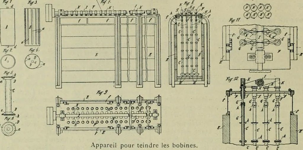 An illustration from Revue générale des matières colorantes et de leurs applications aux textiles, 1908, leaf 39