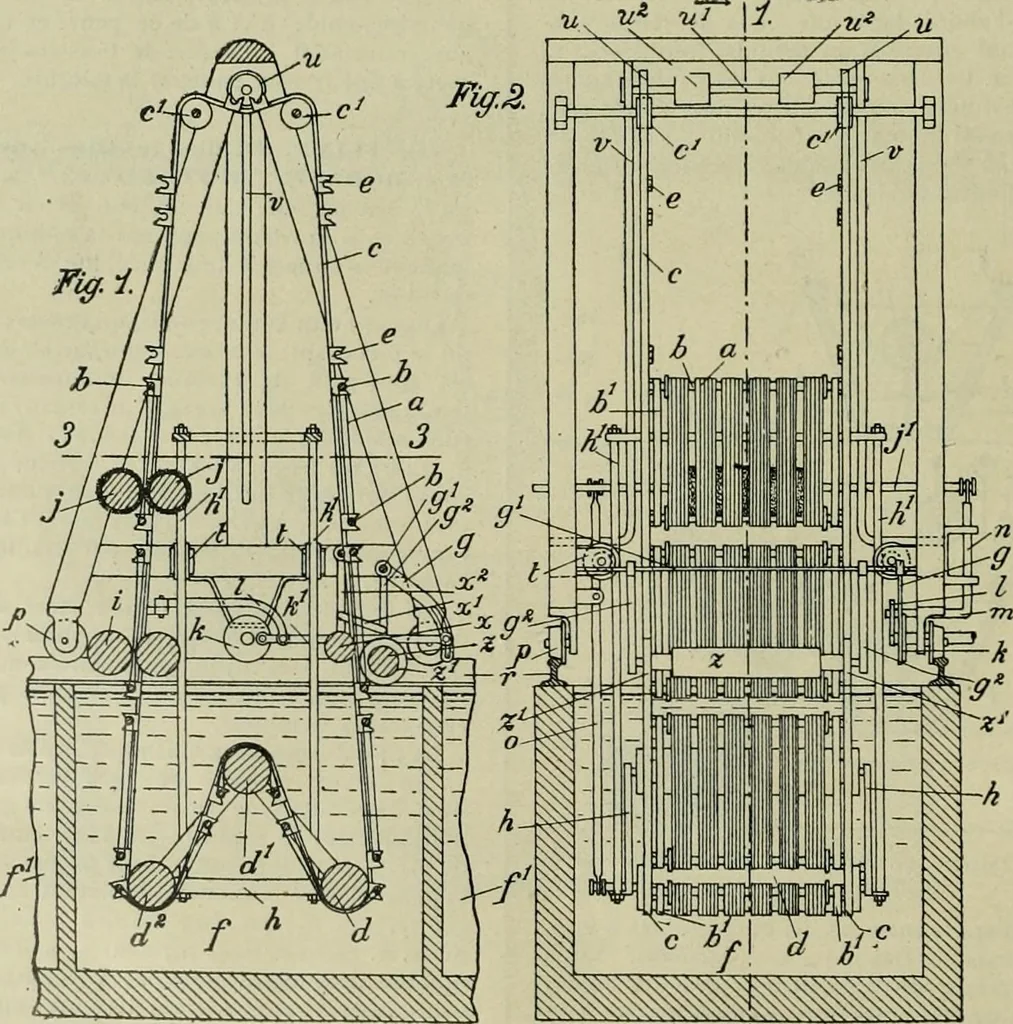 An illustration from Revue générale des matières colorantes et de leurs applications aux textiles, 1908, leaf 39