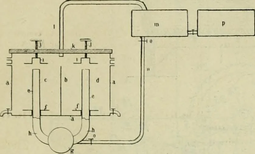 An illustration from Revue générale des matières colorantes et de leurs applications aux textiles, 1908, leaf 404