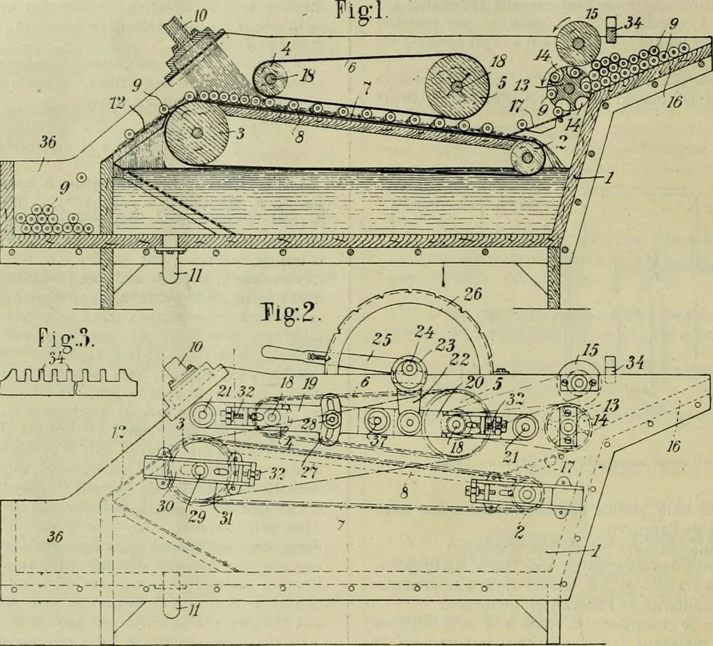 An illustration from Revue générale des matières colorantes et de leurs applications aux textiles, 1908, leaf 405